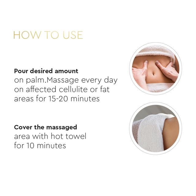 VLCC Clinic Proshape Slimming Gel