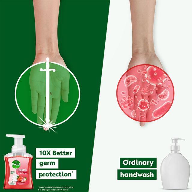 Dettol Strawberry Foaming Hand Wash | Pump and Refill Combo