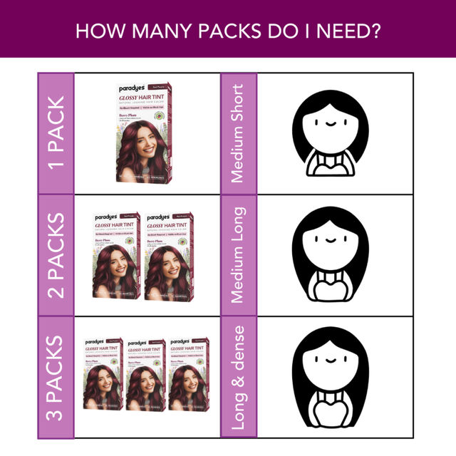 Paradyes No Bleach Berry Plum Glossy Hair Tint