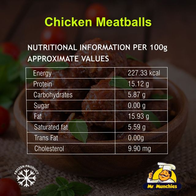 Carnivore Chicken Meat Balls
