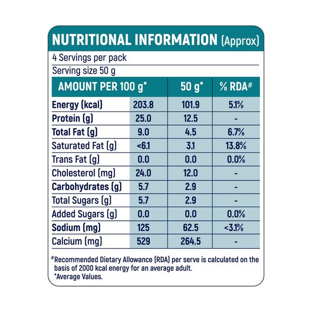 Dawaat Biryani Kit Lucknowi Ready To Cook (334g) & Milky Mist High Protein Paneer (200g) & Milky Mist Set Curd Tub (1l) Combo