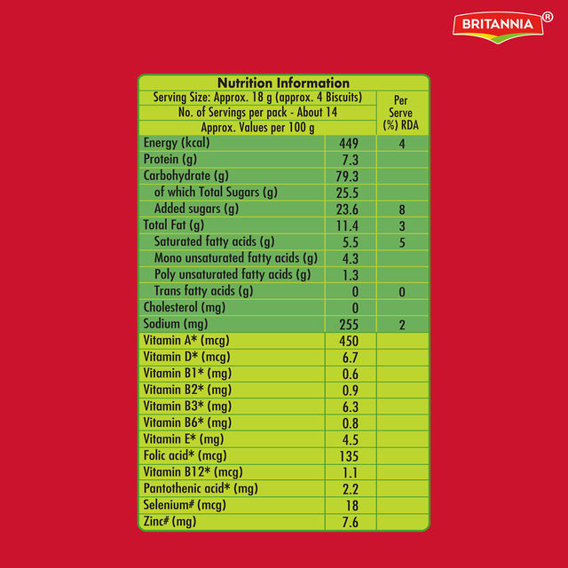 Britannia Vita Marie Gold Biscuits, Zero Transfat, Vitamin Enriched Biscuits 248 gms Combo