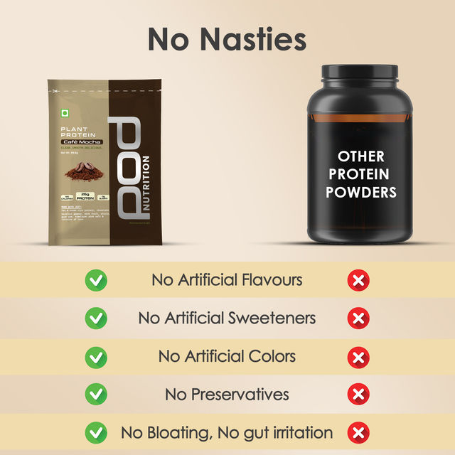 Pod Nutrition Cafe Mocha Plant Protein - 26G Protein - Single Serve