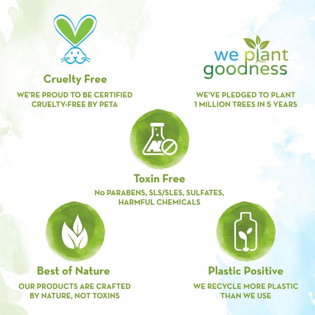 Mamaearth Milky Soft Shampoo For Babies