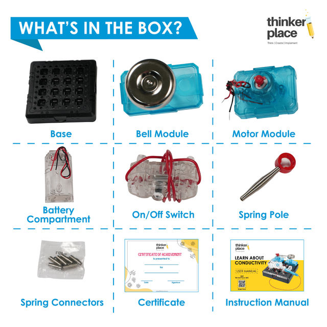 ThinkerPlace DIY Electric Maze Kit | Learn Conductivity with Electric Maze Challenge (Age 8+)