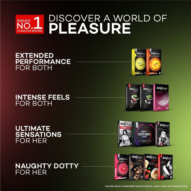 Manforce High Flavoured Condoms - Double Apple