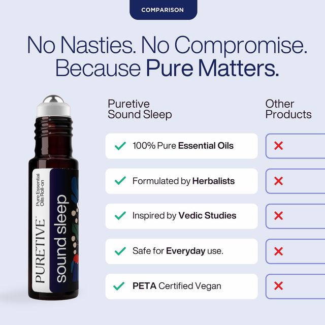 Puretive Sound Sleep Roll On for Deep Sleep and Relaxation