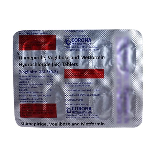Voglibite GM 2 Tablet
