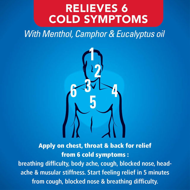 Vicks Vaporub - Relief for Cold, Cough, Congestion