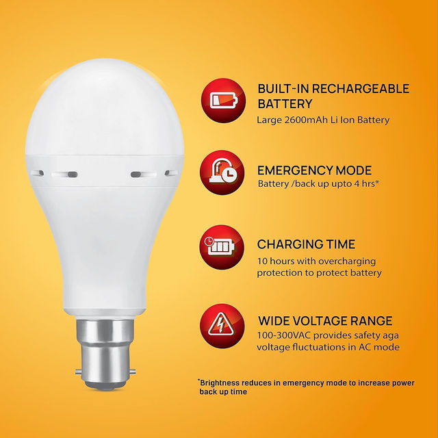 Wipro Garnet 15W LED Bulb | Cool Day White (6500K) | B22 Base