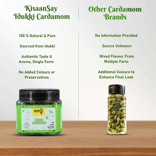 KisaanSay Idukki Cardamom