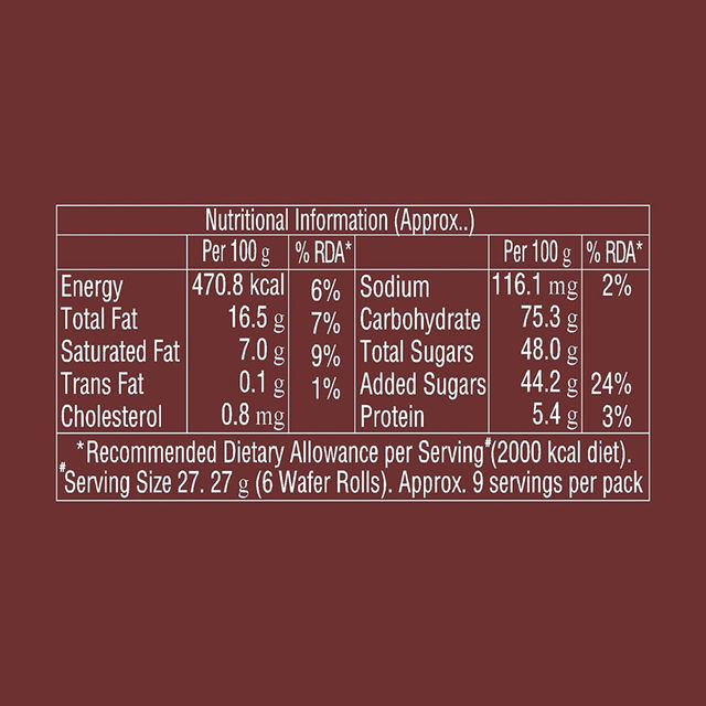 Dukes Waffy Chocolate Wafer Rolls 250 g Combo