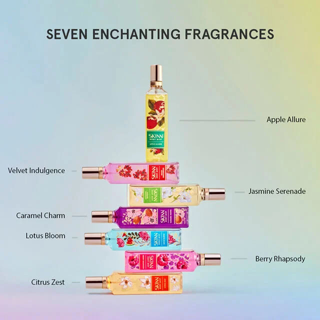 Skinn By Titan Citrus Zest Body Mist