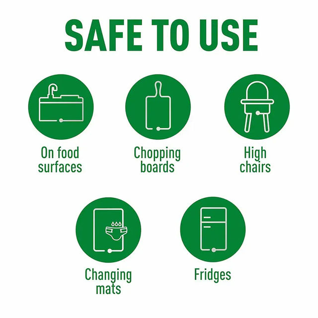Dettol Surface Cleaner