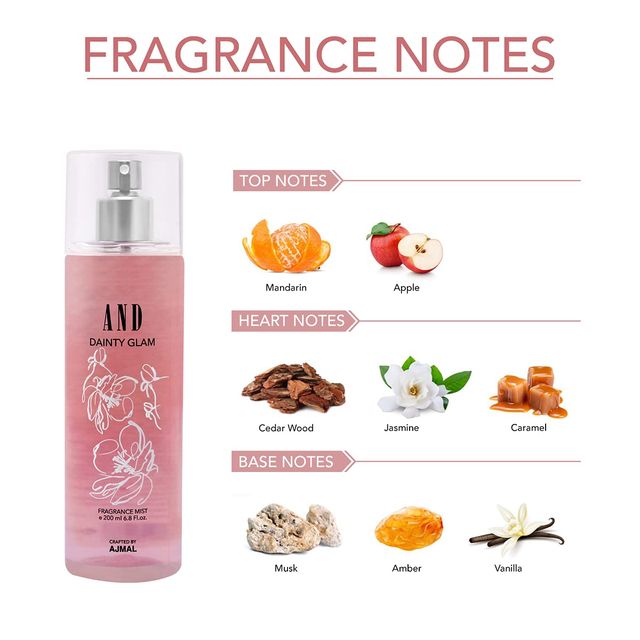 AND Love Muse Eau De Perfume & Dainty Glam Body Mist For Women Crafted By Ajmal
