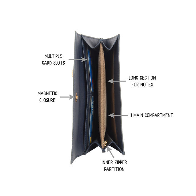 Baggit Women Ombryi Harmonium Wallets | Navy Blue