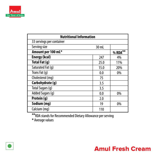 Amul Fresh Cream Combo