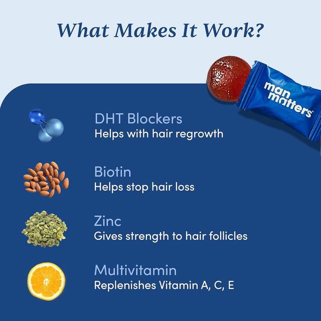 Man Matters Nourish Biotin Hair Gummies 30S Pack