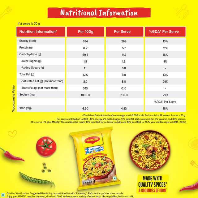 Country Bean & Maggi Combo