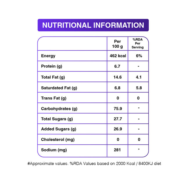 Parle Gold Glucose Biscuits | Trans Fat-free