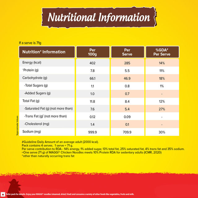 Maggi Chicken Instant Noodles