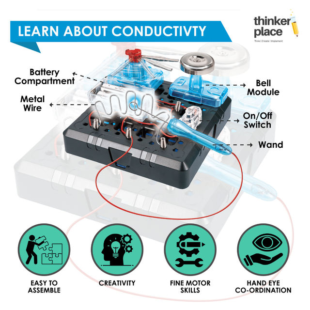 ThinkerPlace DIY Electric Maze Kit | Learn Conductivity with Electric Maze Challenge (Age 8+)