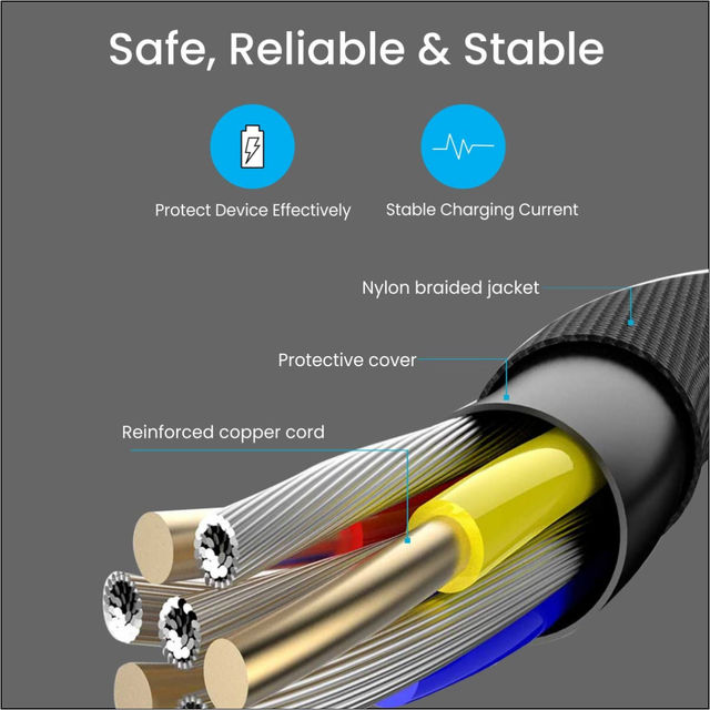Portronics Konnect A Trio 3-In-1 USB Cable - Black | Braided and High-Speed | Fast Charging
