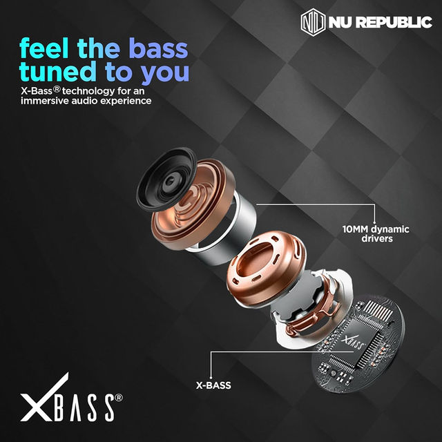 Nu Republic Jive J2 With Upto 20 Hrs Playtime Fast Charging Earphones With Mic - Blue Black