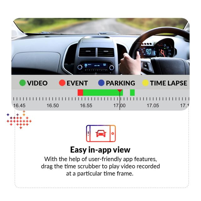 CP Plus CP-Ad-H2B-W Car Dashcam With 1080P Full Hd Resolution
