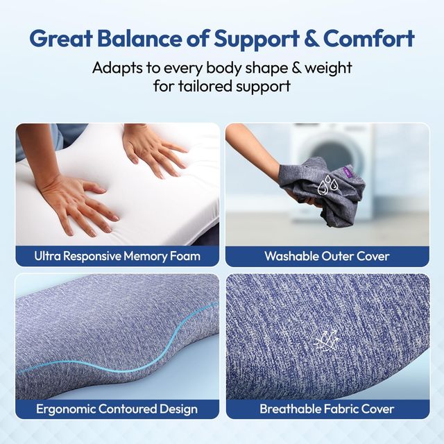 Frido Ultimate Neck Contour Cervical Plus Pillow | Premium Blue | Large