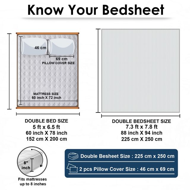 Story@Home 300 TC Light Grey Stripes Microfiber Double Size bedsheet with 2 Pillow Covers