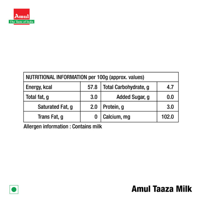 Amul Taaza Toned Fresh Milk (Pouch) 500 ml Combo