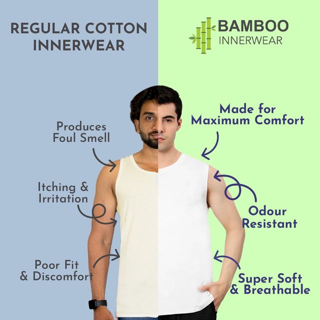 Heelium Bamboo Gym Vests for Men | Breathable, Odour Free & Comfort Fit | Pack of 1 - White - L