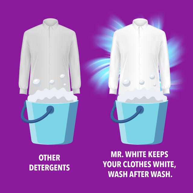 Mr. White Liquid Detergent | Ideal For Front Load | Top Load Machines | Bucket Wash
