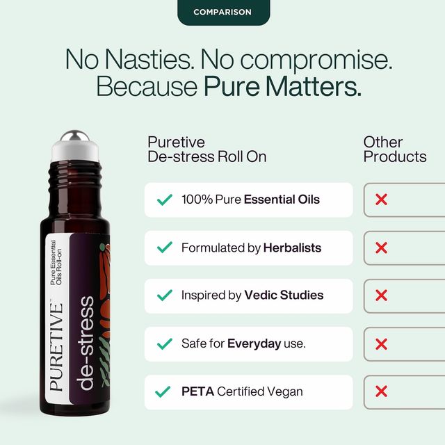 Puretive De-stress Roll On for stress and anxiety