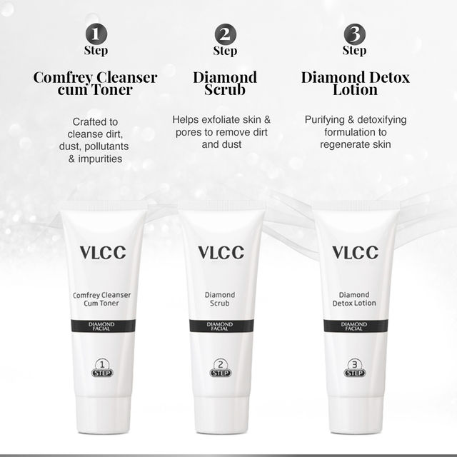 VLCC Diamond Single Facial Kit
