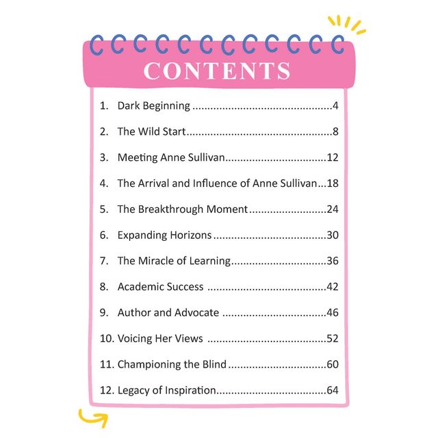 Dreamland Helen Keller Icons of Inspiration Illustrated Biography for Kids | Age 6 - 12 Years
