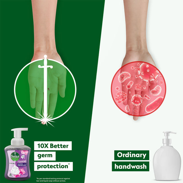 Dettol Orchid and Lily Fragrance Foaming Handwash