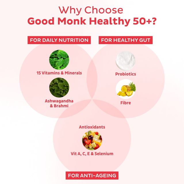 Good Monk Healthy 50+ Nutrition Mix