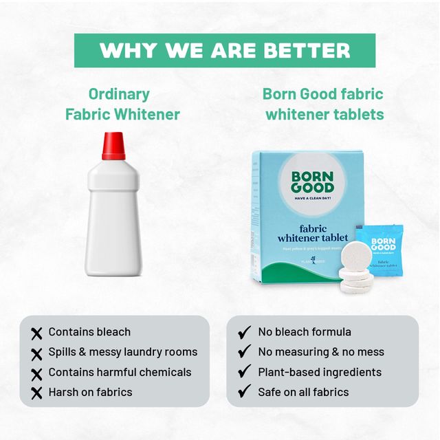 Born Good Fabric Whitening Tablets | Plant-Based | Baby & Skin Safe 30 Tablets 1 pc X 2 Combo