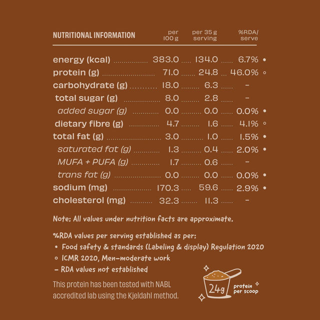 The Whole Truth Whey Protein Powder Cold Coffee (24g Protein Per Scoop)