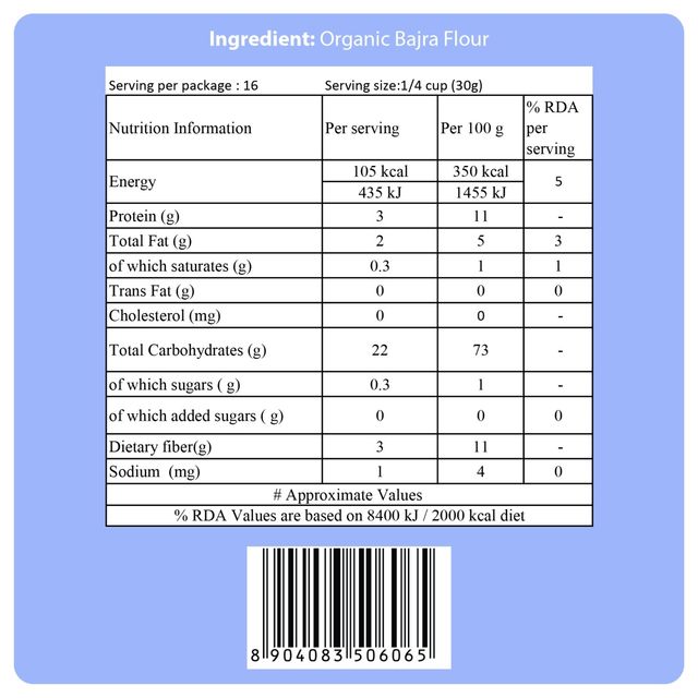 24 Mantra Organic Bajra Flour