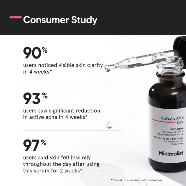 Minimalist Salicylic Acid 2% For Acne Backheads And Oil Control Serum For Men & Women