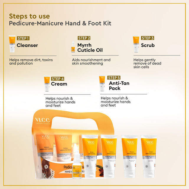 Vlcc Gold Facial Kit For Luminous & Radiant Complexion(60gms) & Vlcc Pedicure-Manicure Hand & Foot Care Kit(1pc) Combo