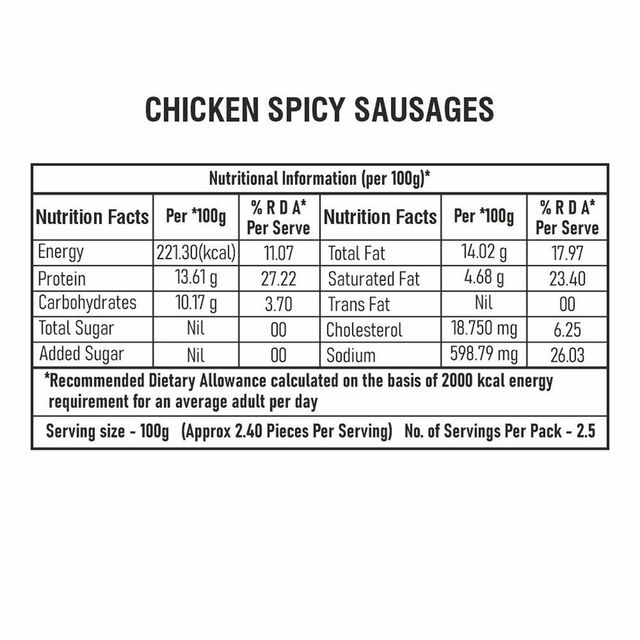 Zorabian Chicken Spicy Sausages