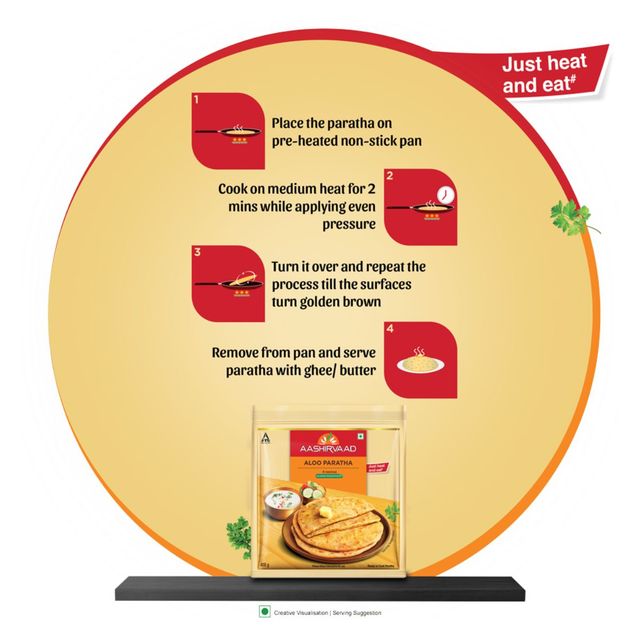 Aashirvaad Ready To Cook Aloo Paratha 400 g Combo