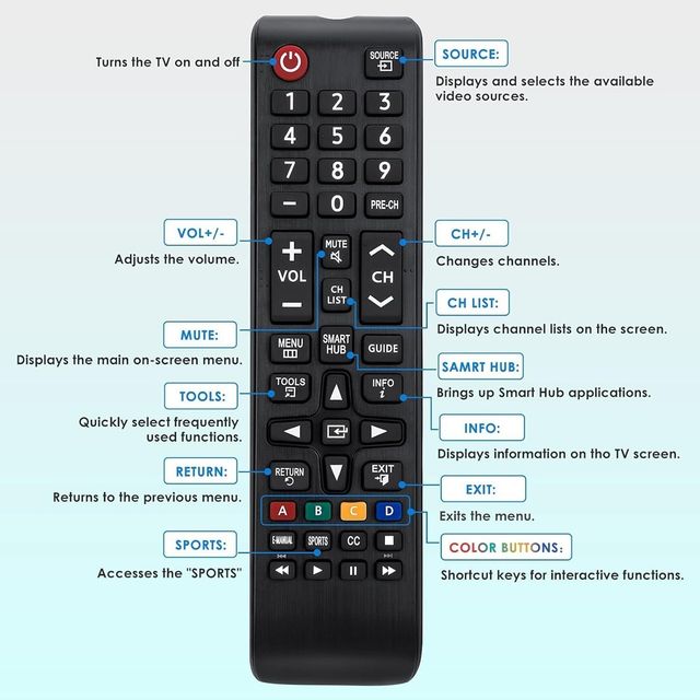 Ailkin Universal Remote for Samsung TVs| Easy Setup| Multi-Device Control| Black