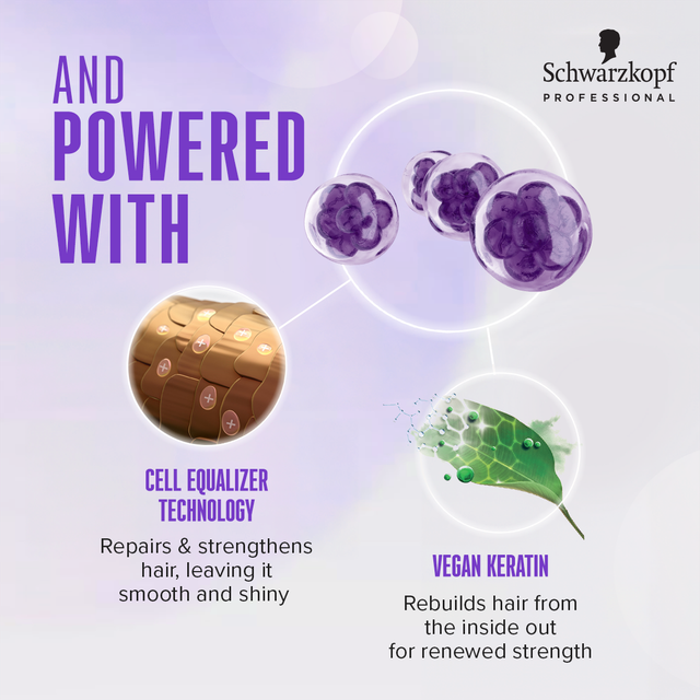 Schwarzkopf Professional Bonacure Frizz Away Shampoo With Babassu Oil,With Vegan Keratin(250ml) & Schwarzkopf Professional Bonacure Frizz Away Conditioner With Babassu Oil With Vegan Keratin(200ml) Combo