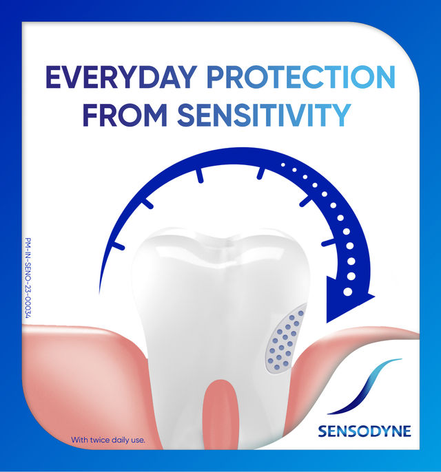 Sensodyne Complete Protection+ Mouthwash (250ml) & Sensodyne Toothpaste Whitening, Sensitive Tooth Paste To Restore Natural Whiteness, 70 Gm (70g) Combo