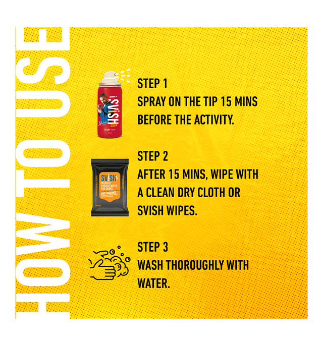 SVISH ON-THE-GO Delay Spray For Men With Lidocaine 10%